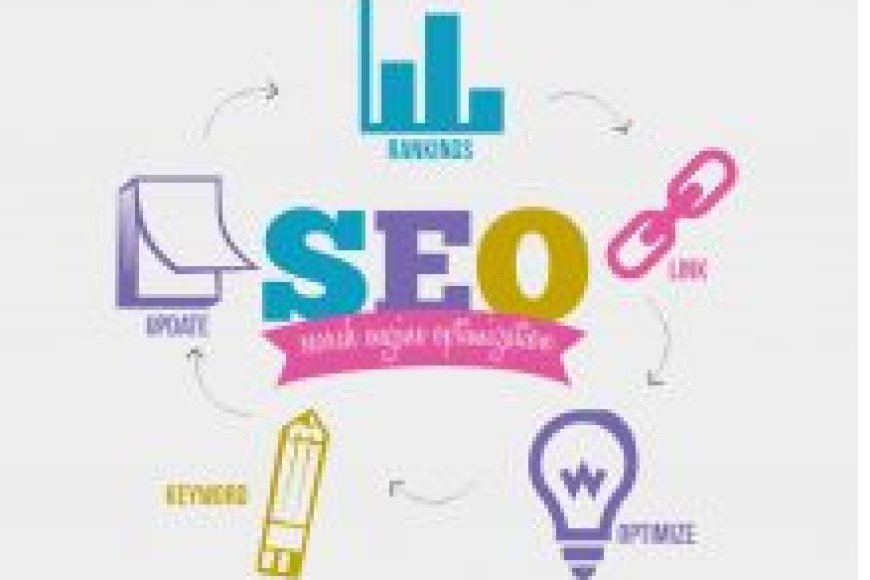 Rize Seo Danışmanlığı
